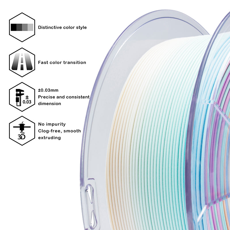 ZIRO Fast Gradient Matte PLA – Pastel Spectrum (1.75mm, 1kg)