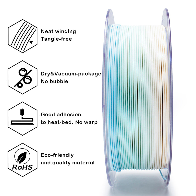 ZIRO Fast Gradient Matte PLA – Pastel Spectrum (1.75mm, 1kg)