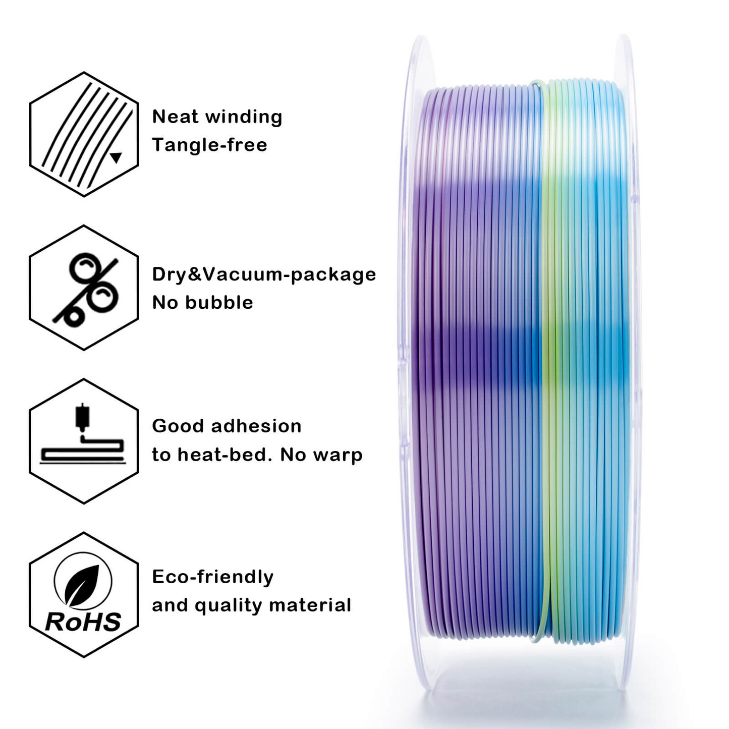 ZIRO Fast Gradient Silk PLA β Iridescent Prism (1.75mm, 1kg)