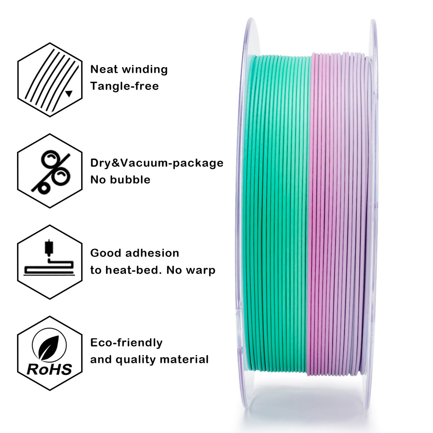 ZIRO Fast Gradient Matte PLA – Northern Lights (1.75mm, 1kg)