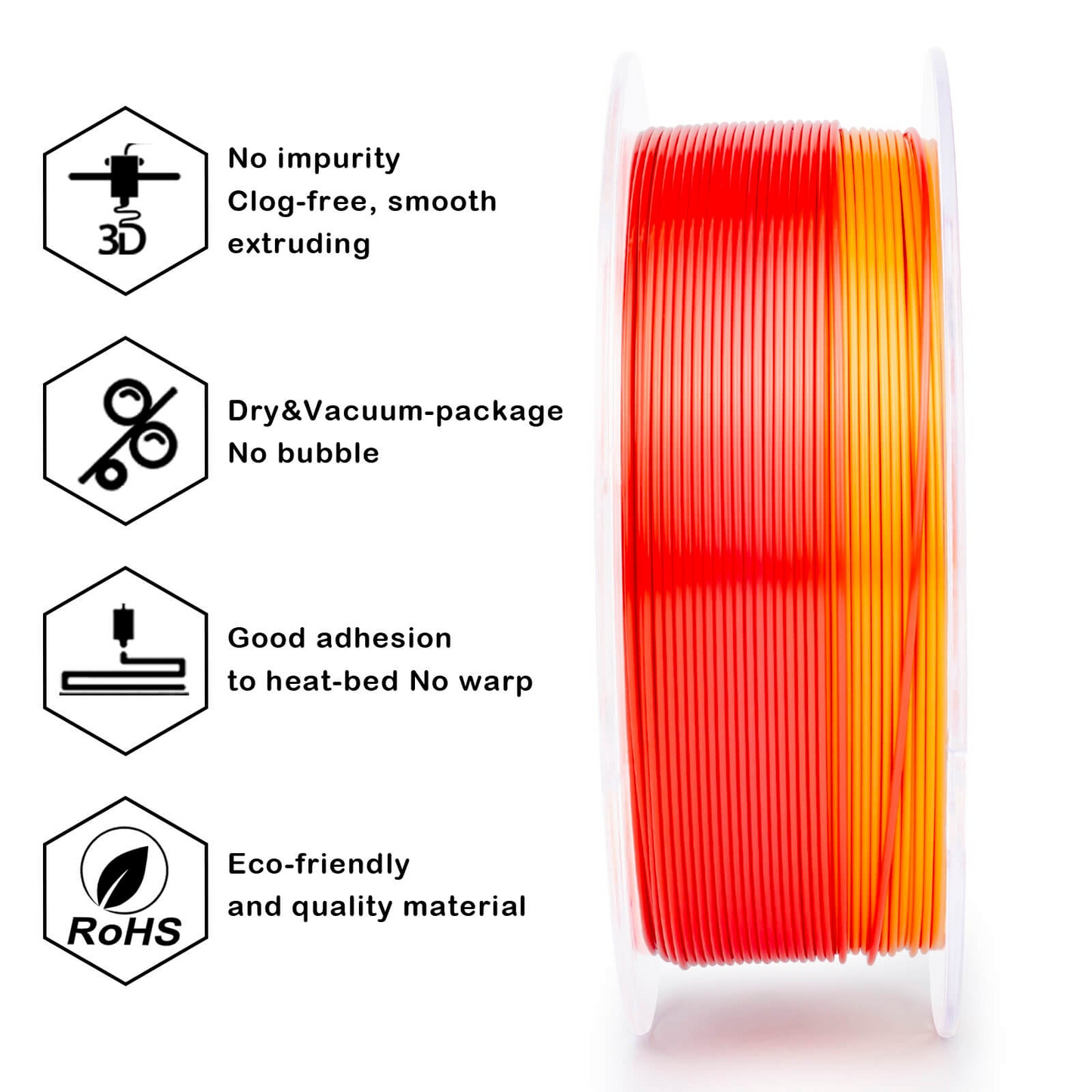 ZIRO Fast Gradient Silk PLA – Personality Series: Passionate (1.75mm, 1kg)