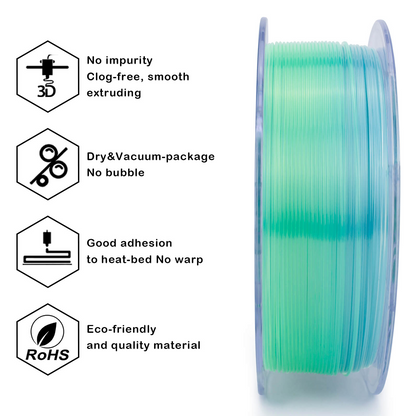 ZIRO Gradient Translucent PLA – Summer (1.75mm, 1kg)
