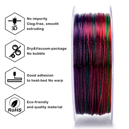 ZIRO Fast Gradient Twinkling Translucent PLA – Chromatic Glitter (1.75mm, 1kg)