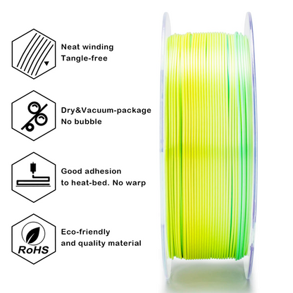 ZIRO Fast Gradient Silk PLA – Lemon Shimmer (1.75mm, 1kg)