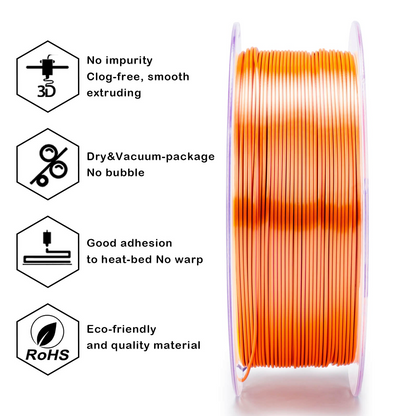 ZIRO Tri-Color Silk PLA Filament – 1.75mm, Moonlit Lake, 1kg