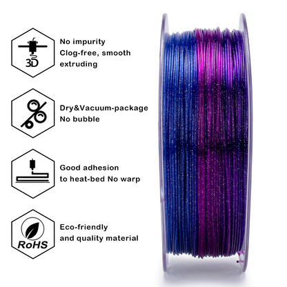 ZIRO Fast Gradient Twinkling Translucent PLA – Galaxy (1.75mm, 1kg)