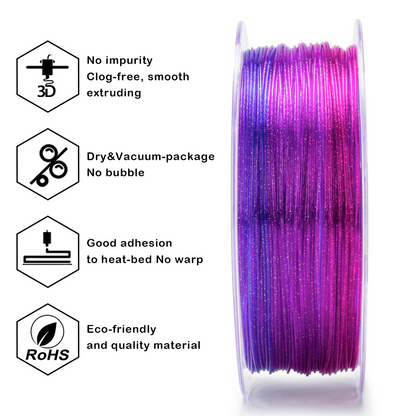 ZIRO Fast Gradient Twinkling Translucent PLA – Lavender (1.75mm, 1kg)