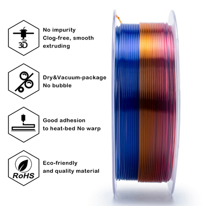 ZIRO Gradient Translucent PLA – Crystal Prism (1.75mm, 1kg)